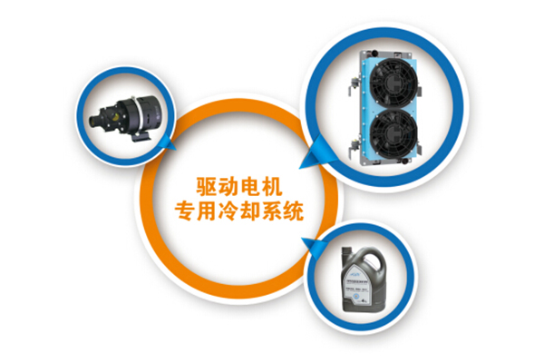 驿力科技驱动电机专用冷却系统