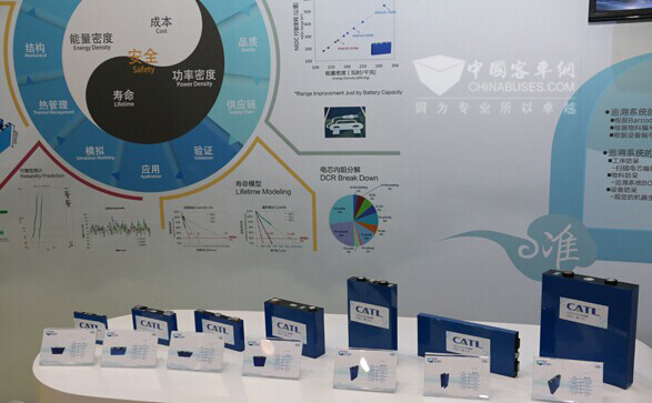 CATL展出的电池产品
