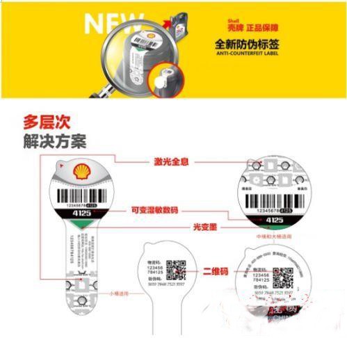 责任重于泰山——解读壳牌消费者信赖之源