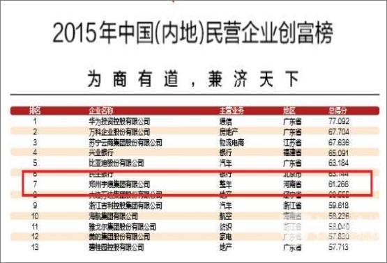 品牌担当，宇通获评“最佳责任企业”的来龙去脉