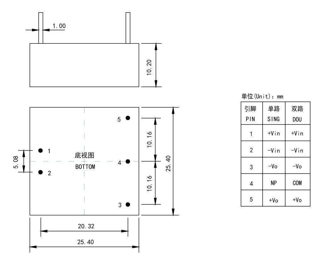 3 PD-A