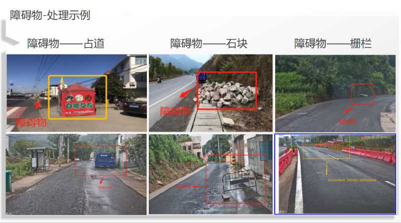 道路健康监测