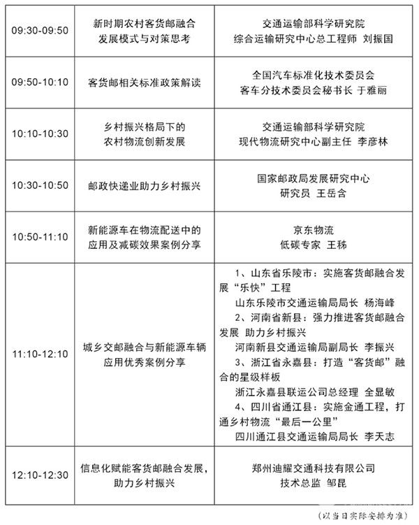 国际商用车 零部件展览会 客货运输车辆