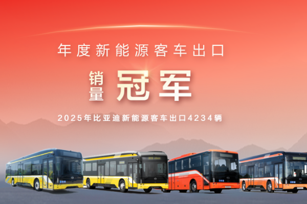 比亚迪连续三年蝉联新能源客车出口冠军！