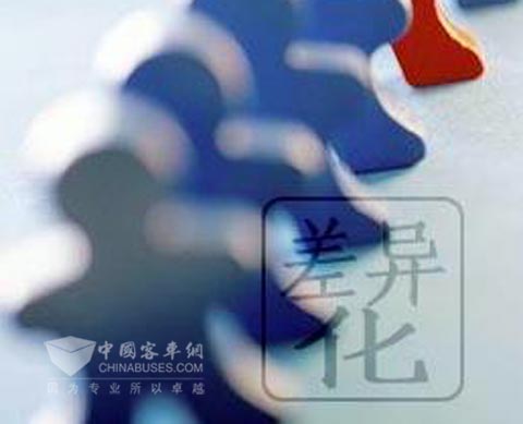 差异化之路