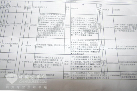 中通客车售后服务人员工作日志