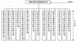 江淮宝斯通招商书