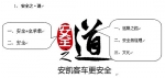安全之· 道和4S战略的诠释